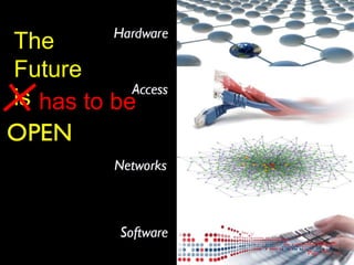 The
Future
is has to be
 