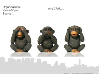 Organisational
                 And CRM…..
View of Open
Source…




                          5/25/2012   ©2012 SugarCRM Inc. All rights reserved.   17
 