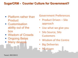 SugarCRM - Counter Culture for Government?



  Platform rather than   Government Preferences
   Product                • Product Driven – Silo
  Customisation            approach
   ability out of the     • Use what we give you
   box                    • Silo Source, Silo
  Wisdom of Crowds         Customers
  Ongoing Betas
                          • Wisdom of the Centre
  Many devices
                          • Big Deliveries
                          • PC driven

Tweet: #SCON12
 
