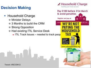 Decision Making

  Household Charge
       Minister Delays
       3 Months to build the CRM
       Strong Opposition
       Had existing ITIL Service Desk
          ITIL Track Issues – needed to track people




 Tweet: #SCON12
 