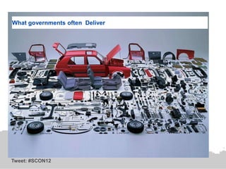 What governments often Deliver




Tweet: #SCON12
 