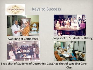  t Sܳ




     Awarding of Cer.ﬁcates           Snap shot of Students of Baking 
                                                   Class




Snap shot of Students of Decora.ng Class
                                       Snap shot of Wedding Cake 
                                                  Class
 