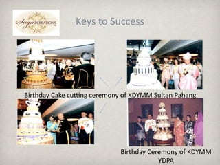  t Sܳ




Birthday Cake cuSng ceremony of KDYMM Sultan Pahang




                            Birthday Ceremony of KDYMM 
                                        YDPA 
 