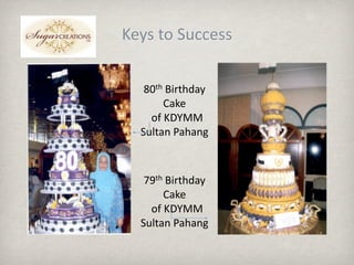  t Sܳ


   80th Birthday 
        Cake     
     of KDYMM 
  Sultan Pahang 



   79th Birthday 
        Cake     
     of KDYMM 
  Sultan Pahang 
 