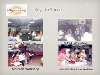  t Sܳ




  Jelita Magazine               MARA  Workshop
     Workshop




Motorola Workshop           Na.onal Cooking School  Workshop
 