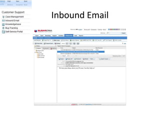 Inbound Email