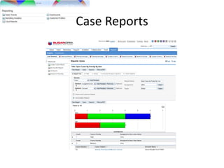 Case Reports