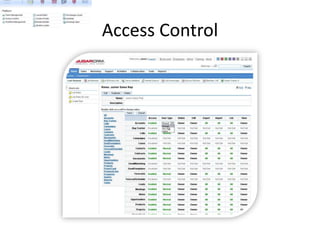 Access Control