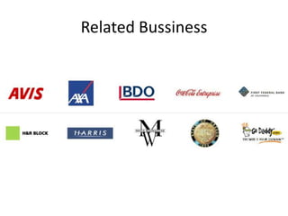 Related Bussiness