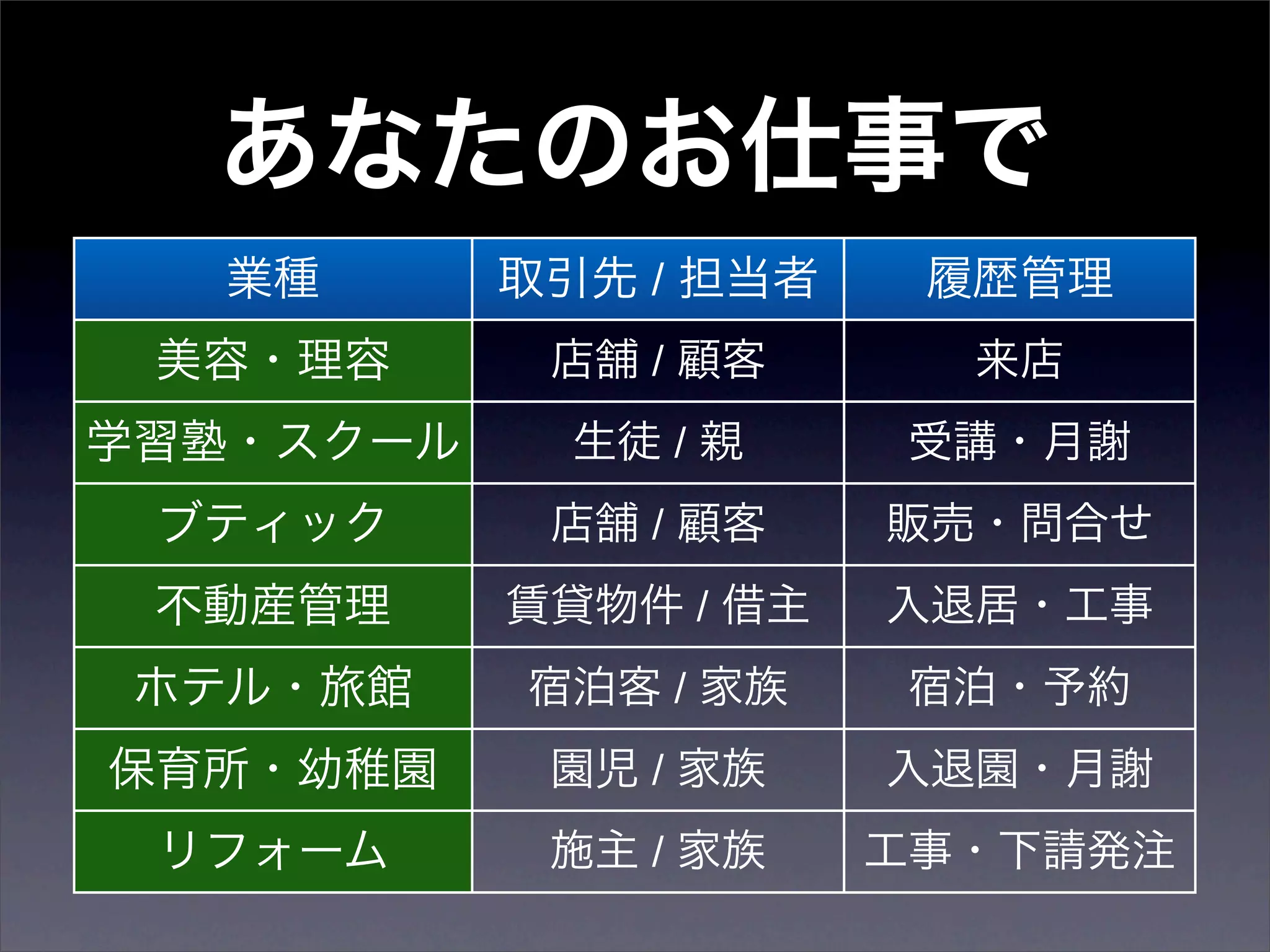 /
/
    /
/
        /
    /
/
/
 