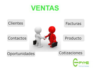 VENTAS
Clientes Facturas
Contactos Producto
Oportunidades Cotizaciones