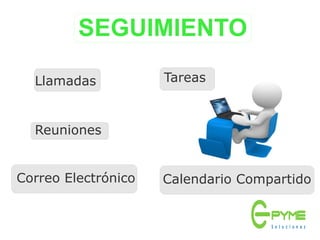 SEGUIMIENTO
Llamadas Tareas
Reuniones
Correo Electrónico Calendario Compartido