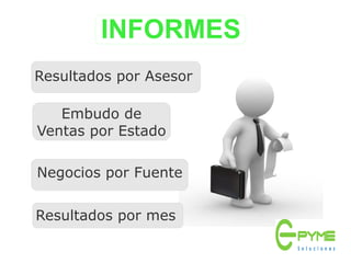INFORMES
Resultados por Asesor
Embudo de
Ventas por Estado
Negocios por Fuente
Resultados por mes