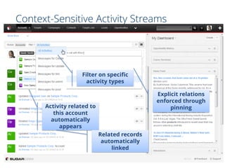 Context-Sensitive Activity Streams

Filter on specific
activity types
Explicit relations
enforced through
pinning

Activity related to
this account
automatically
appears
Related records
automatically
linked

 