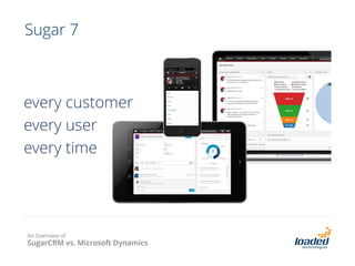 Sugar 7

every customer
every user
every time

An Overview of

SugarCRM vs. Microsoft Dynamics

 