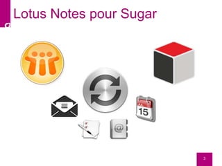 3
Lotus Notes pour Sugar
 
