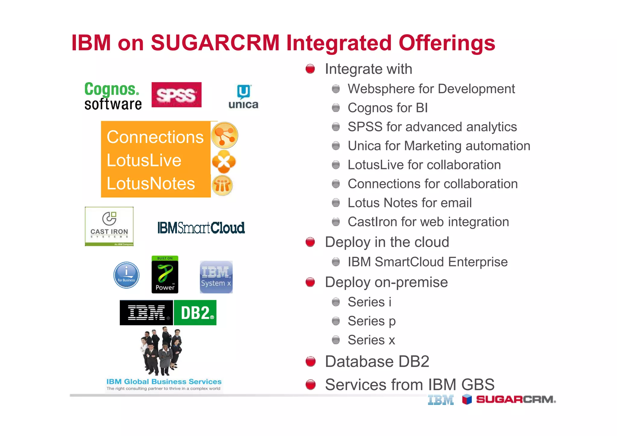 IBM on SUGARCRM Integrated Offerings
                     Integrate with
                        Websphere for Development
                        Cognos for BI
                        SPSS for advanced analytics
  Connections           Unica for Marketing automation
  LotusLive             LotusLive for collaboration
  LotusNotes            Connections for collaboration
                        Lotus Notes for email
                        CastIron for web integration
                     Deploy in the cloud
                        IBM SmartCloud Enterprise
                     Deploy on-premise
                        Series i
                        Series p
                        Series x
                     Database DB2
                     Services from IBM GBS
 
