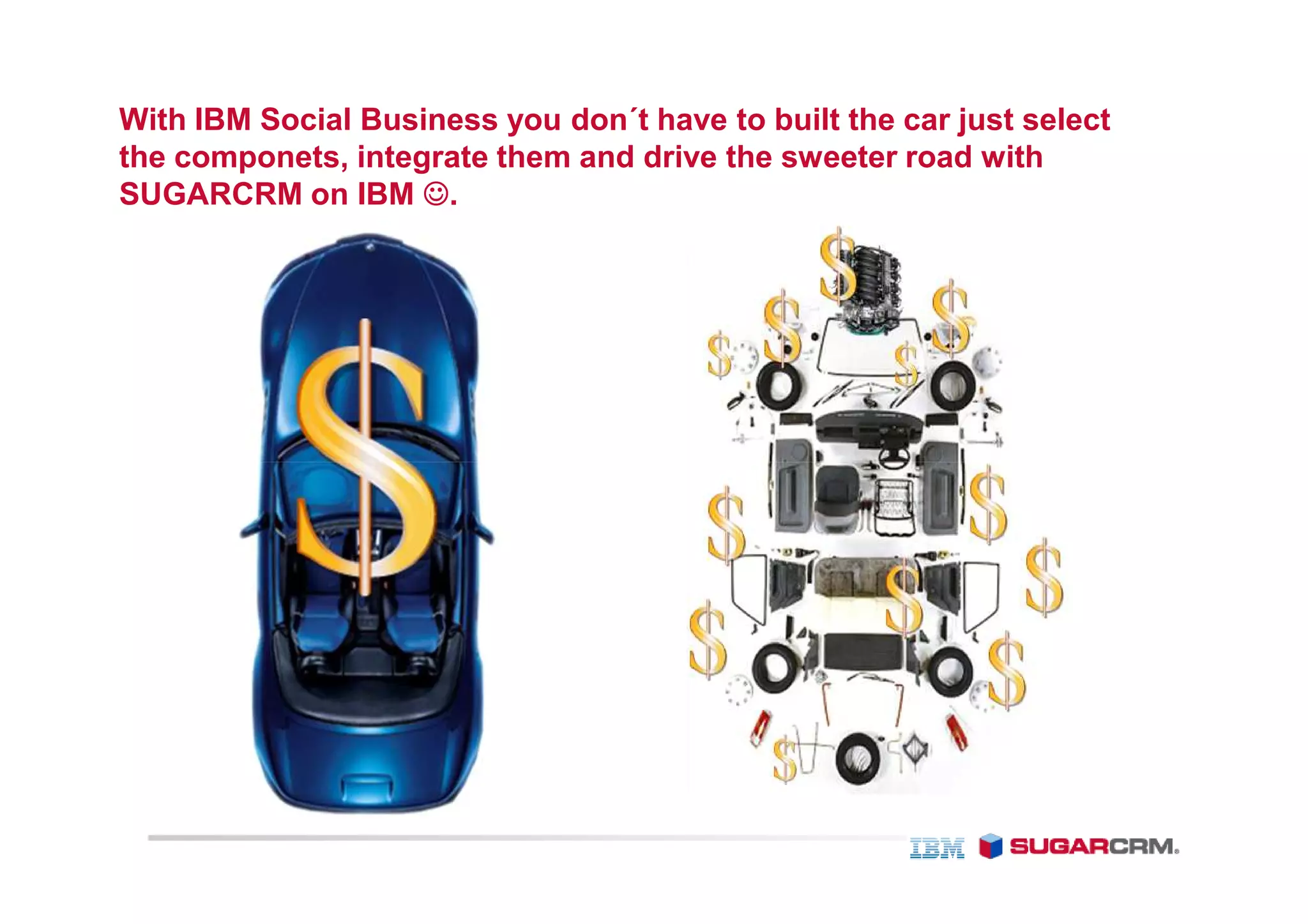 With IBM Social Business you don´t have to built the car just select
the componets, integrate them and drive the sweeter road with
SUGARCRM on IBM ☺.
 