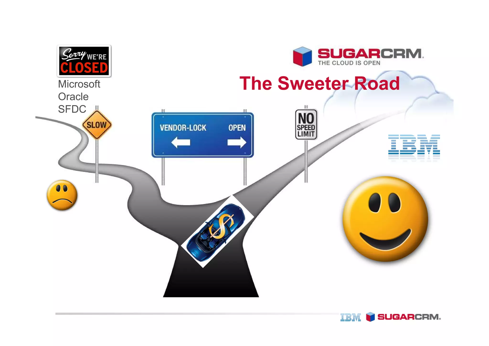Microsoft   The Sweeter Road
Oracle
SFDC
 
