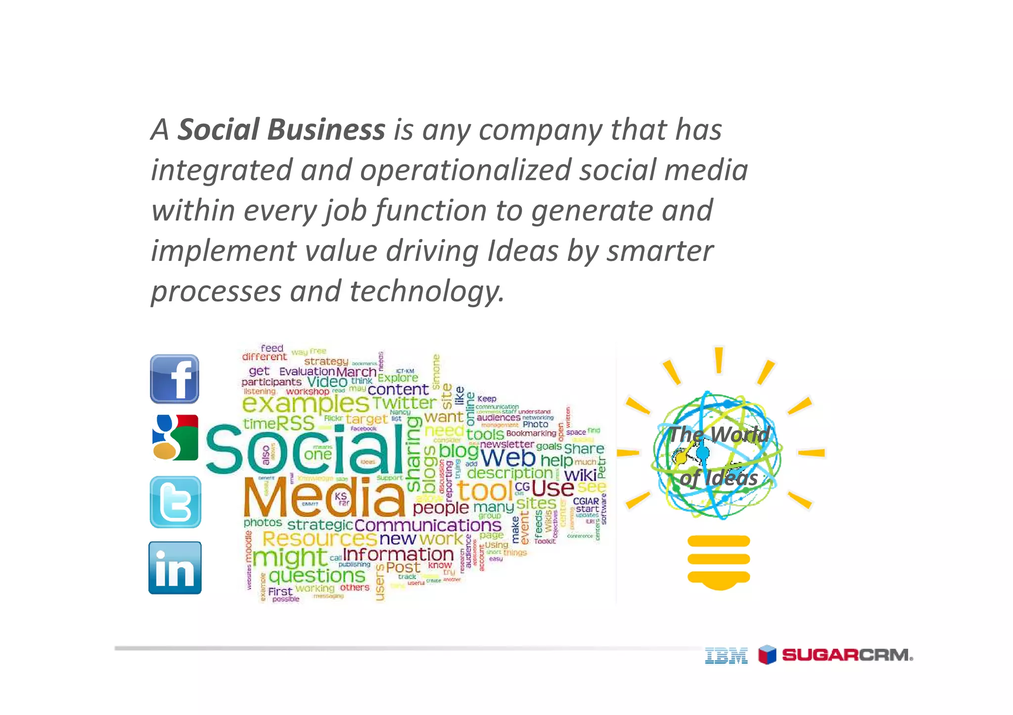 A Social Business is any company that has
integrated and operationalized social media
within every job function to generate and
implement value driving Ideas by smarter
processes and technology.



                                     The World
                                      of Ideas
 
