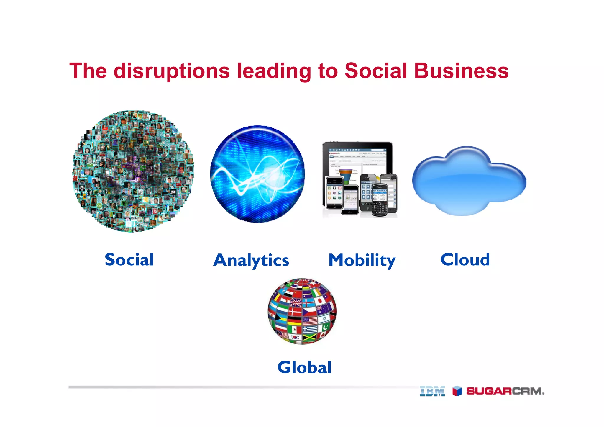 The disruptions leading to Social Business




   Social    Analytics   Mobility   Cloud




                    Global
 