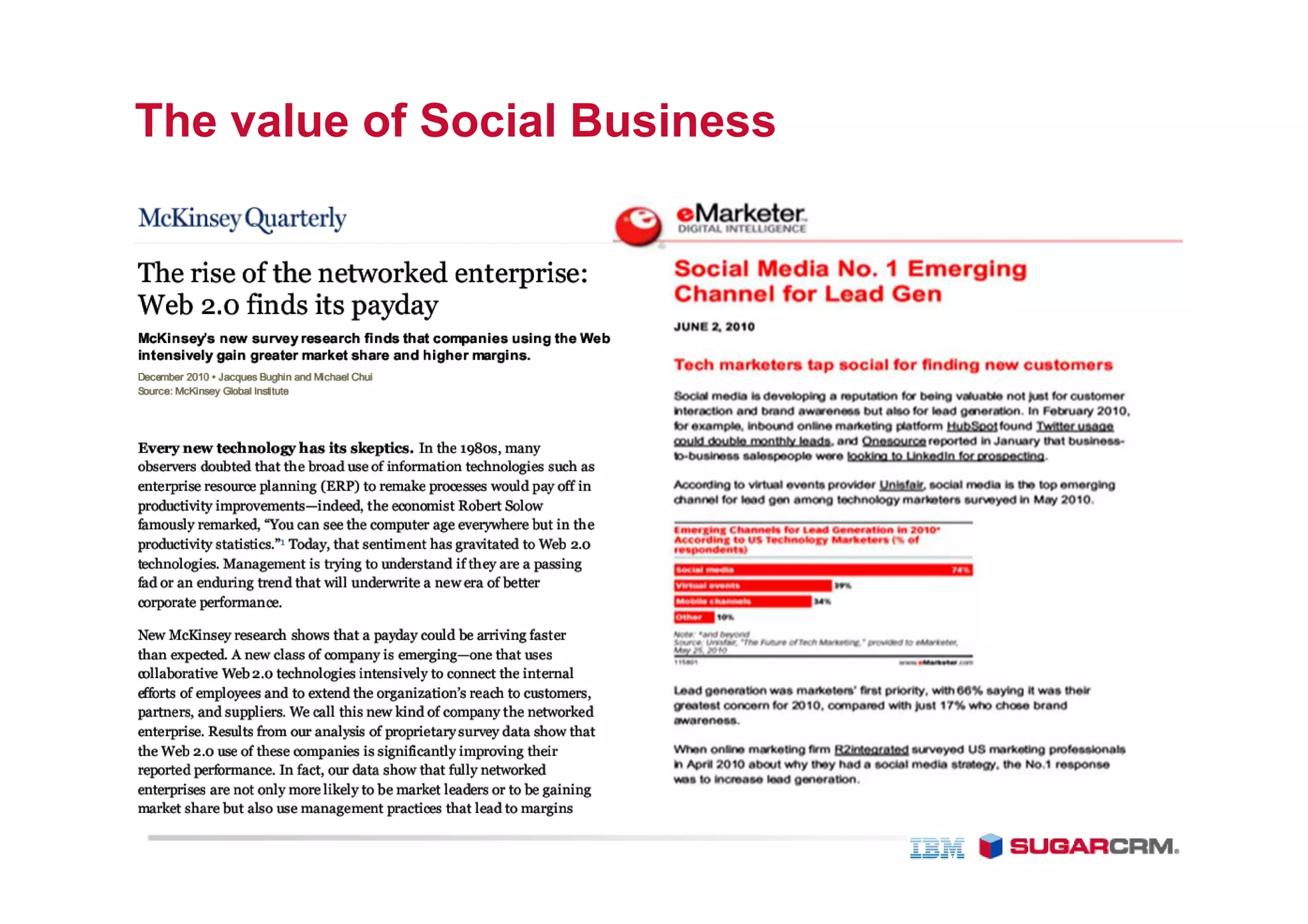 The value of Social Business
 