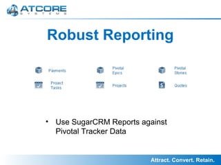 Attract. Convert. Retain.
Robust Reporting
• Use SugarCRM Reports against
Pivotal Tracker Data
 