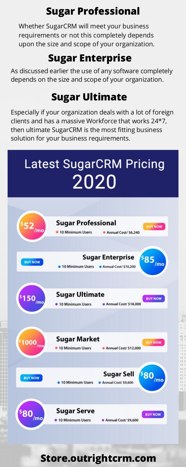 sugar crm pricing