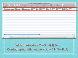 ?elds_meta_dataƩ`֥Ҋȡ
Contactsphonetic_name_c Ȥ쥳`ɤ
 