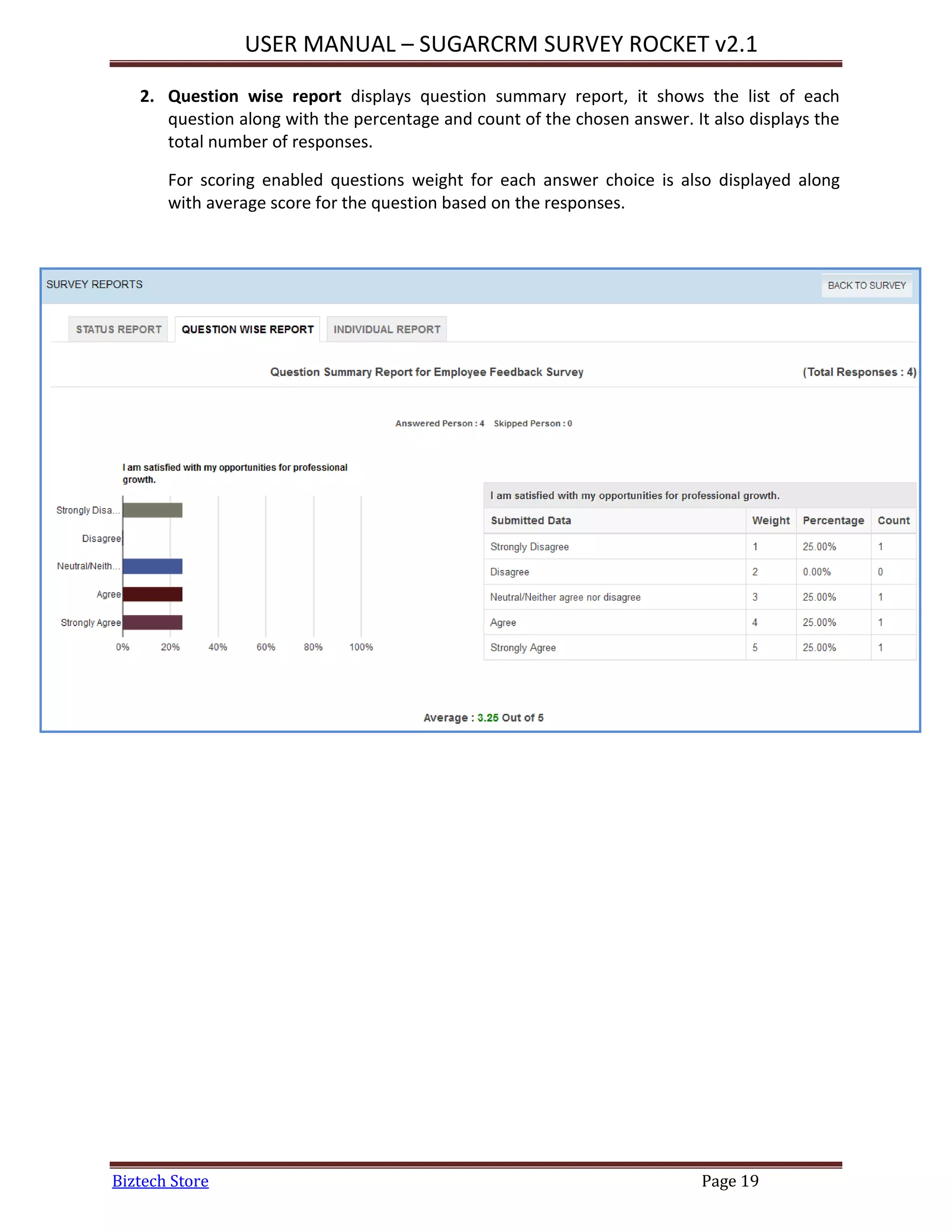 USER MANUAL – SUGARCRM SURVEY ROCKET v2.1
Biztech Store Page 19
2. Question wise report displays question summary report, it shows the list of each
question along with the percentage and count of the chosen answer. It also displays the
total number of responses.
For scoring enabled questions weight for each answer choice is also displayed along
with average score for the question based on the responses.
 
