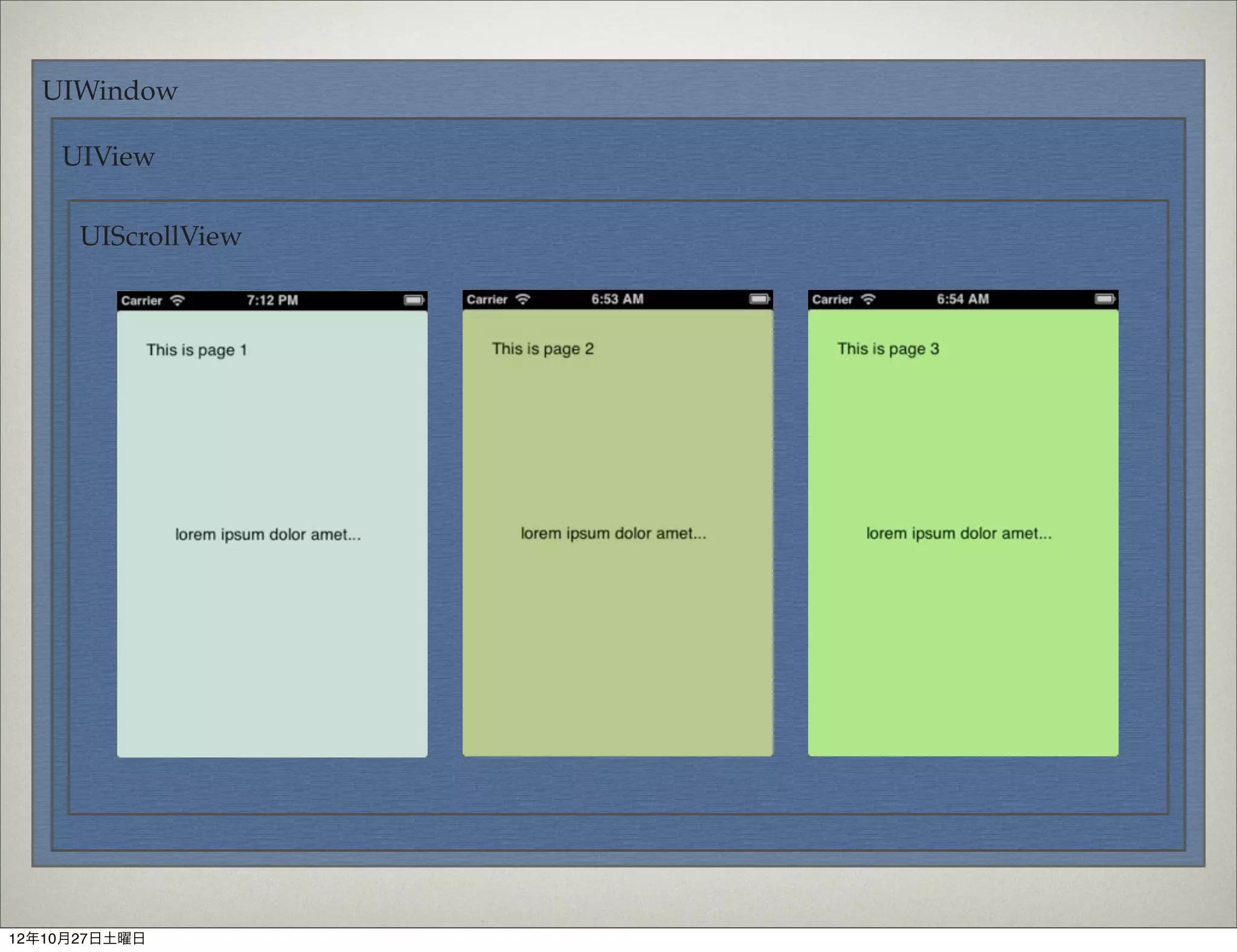 12年10月27日土曜日
 