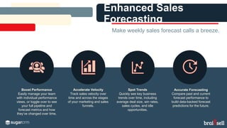 Sugar Enhanced Forecasting Webinar for 2024 | PPTX