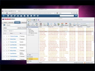 SugarCRM for Mac Users