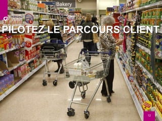 1212
PILOTEZ LE PARCOURS CLIENT
 