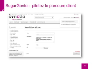 15
SugarGento : pilotez le parcours client
Le meuble que j’ai commandé ne possède pas
le bon coloris
Comment dois je procéder afin d’échanger le
produit
Audrey
 