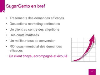 • Traitements des demandes efficaces
• Des actions marketing pertinentes
• Un client au centre des attentions
• Des coûts maîtrisés
• Un meilleur taux de conversion
• ROI quasi-immédiat des demandes
efficaces
Un client choyé, accompagné et écouté
17
SugarGento en bref
 