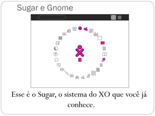 Sugar e Gnome
Esse é o Sugar, o sistema do XO que você já
conhece.
 
