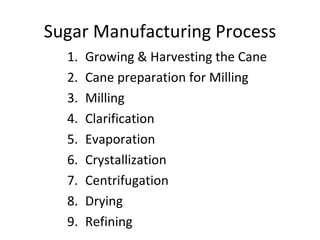 Sugar Manufacturing Process Growing & Harvesting the Cane Cane preparation for Milling Milling Clarification Evaporation Crystallization Centrifugation Drying Refining 