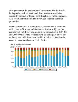 of sugarcane for the production of sweeteners. Unlike Brazil,
India produces all of its ethanol from molasses, which is a
normal by product of India’s centrifugal sugar milling process.
As a result, there is no trade off between sugar and ethanol
production.
India’s current goal is to require a 10-percent blend of ethanol
with petrol in 20 states and 4 union territories, subject to its
commercial viability. The drop in sugar production in 2007-08
and 2008-09 has led to reduced supplies and higher prices for
molasses and mills have been unable to deliver ethanol at the
currently negotiated price of Rs21.5/litre.
 