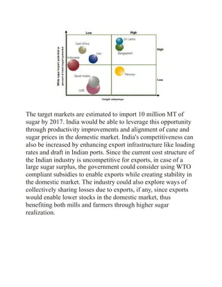 The target markets are estimated to import 10 million MT of
sugar by 2017. India would be able to leverage this opportunity
through productivity improvements and alignment of cane and
sugar prices in the domestic market. India's competitiveness can
also be increased by enhancing export infrastructure like loading
rates and draft in Indian ports. Since the current cost structure of
the Indian industry is uncompetitive for exports, in case of a
large sugar surplus, the government could consider using WTO
compliant subsidies to enable exports while creating stability in
the domestic market. The industry could also explore ways of
collectively sharing losses due to exports, if any, since exports
would enable lower stocks in the domestic market, thus
benefiting both mills and farmers through higher sugar
realization.
 