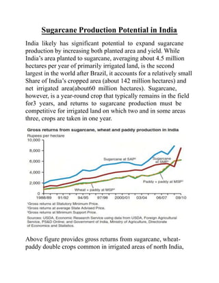 Sugarcane Production Potential in India
India likely has significant potential to expand sugarcane
production by increasing both planted area and yield. While
India’s area planted to sugarcane, averaging about 4.5 million
hectares per year of primarily irrigated land, is the second
largest in the world after Brazil, it accounts for a relatively small
Share of India’s cropped area (about 142 million hectares) and
net irrigated area(about60 million hectares). Sugarcane,
however, is a year-round crop that typically remains in the field
for3 years, and returns to sugarcane production must be
competitive for irrigated land on which two and in some areas
three, crops are taken in one year.
Above figure provides gross returns from sugarcane, wheat-
paddy double crops common in irrigated areas of north India,
 
