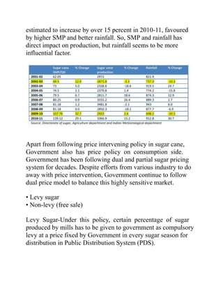 estimated to increase by over 15 percent in 2010-11, favoured
by higher SMP and better rainfall. So, SMP and rainfall has
direct impact on production, but rainfall seems to be more
influential factor.
Apart from following price intervening policy in sugar cane,
Government also has price policy on consumption side.
Government has been following dual and partial sugar pricing
system for decades. Despite efforts from various industry to do
away with price intervention, Government continue to follow
dual price model to balance this highly sensitive market.
• Levy sugar
• Non-levy (free sale)
Levy Sugar-Under this policy, certain percentage of sugar
produced by mills has to be given to government as compulsory
levy at a price fixed by Government in every sugar season for
distribution in Public Distribution System (PDS).
 