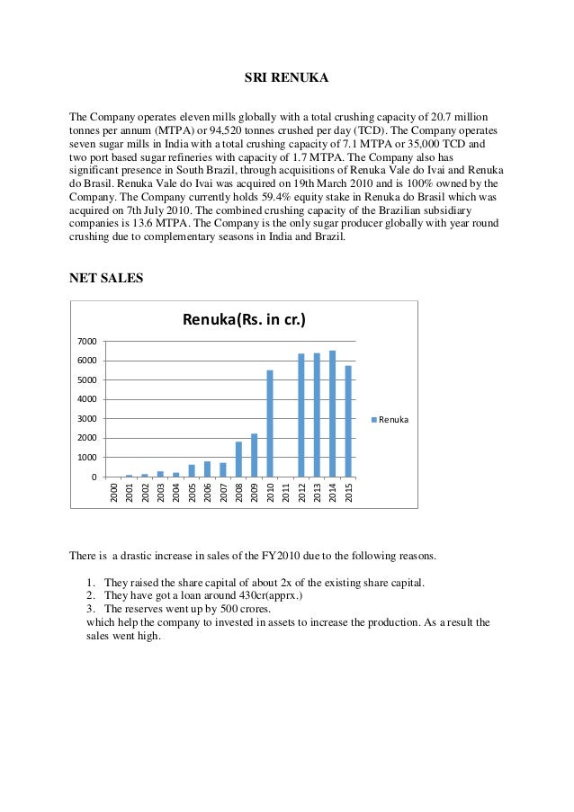 compamy analysis of sugar industry Free sugar industry papers, essays, and introduction 11 company background sevenagala sugar factory is one of the sugar factories managed by the lanka sugar company a brief analysis of the steel industry - steel industry in the early part of this century was a time when industry. compamy analysis of sugar industry Free sugar industry papers, essays, and introduction 11 company background sevenagala sugar factory is one of the sugar factories managed by the lanka sugar company a brief analysis of the steel industry - steel industry in the early part of this century was a time when industry.