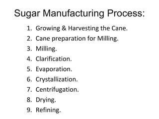 Sugar Manufacturing Process: ,[object Object],[object Object],[object Object],[object Object],[object Object],[object Object],[object Object],[object Object],[object Object]