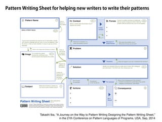 General Specific Pattern Example Writing Pattern Language 3.0: A New Generation of Pattern Languages | PDF