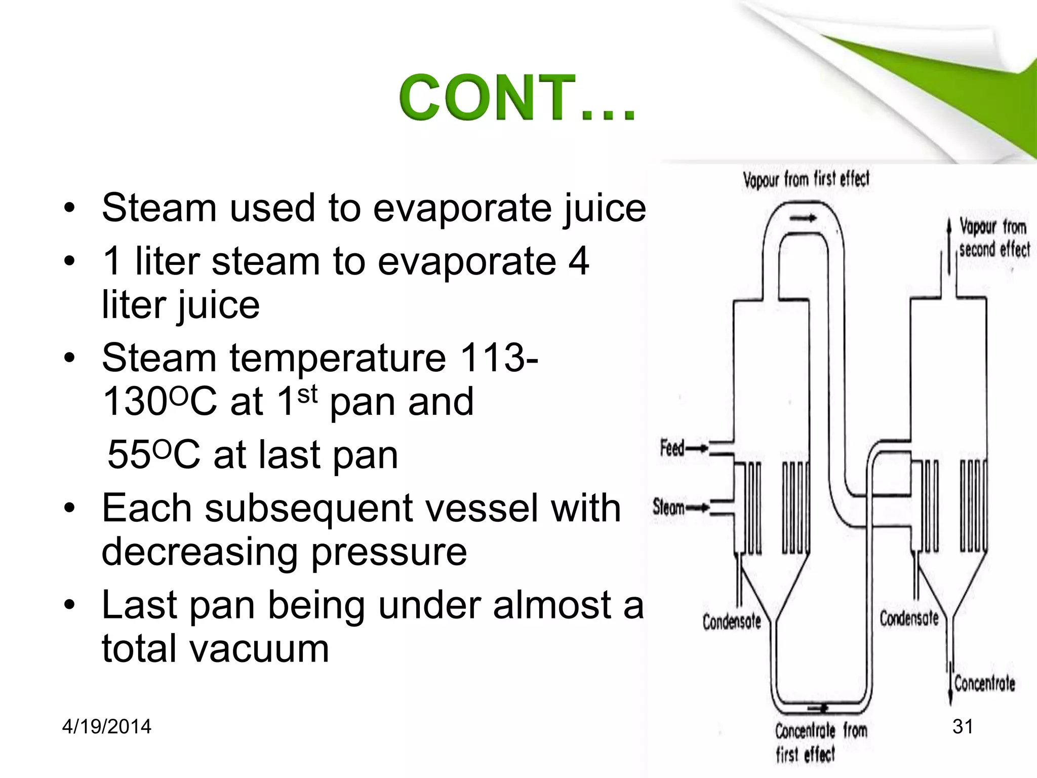 CONT…
• Steam used to evaporate juice
• 1 liter steam to evaporate 4
liter juice
• Steam temperature 113-
130ᴼC at 1st pan and
55ᴼC at last pan
• Each subsequent vessel with
decreasing pressure
• Last pan being under almost a
total vacuum
4/19/2014 31
 