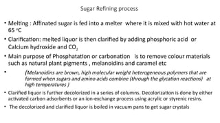 Sugar manufacturing process Industrial chemistry university level .pptx
