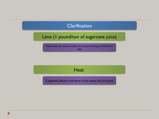 Clarification
Lime (1 pound/ton of sugarcane juice)
Neutralizes the natural acidity of the juice forming insoluble lime
salts
Heat
Coagulates albumin and some of the waxes, fats and gums
 