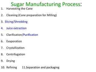1. Harvesting the Cane
2. Cleaning (Cane preparation for Milling)
3. Slicing/Shredding
4. Juice extraction
5. Clarification/Purification
6. Evaporation
7. Crystallization
8. Centrifugation
9. Drying
10. Refining 11.Separation and packaging
Sugar Manufacturing Process:
 