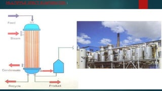 MULTIPPLE EFECT EVAPORATOR : 
 
